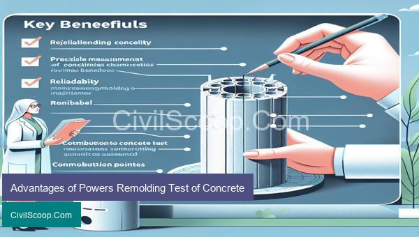 Advantages of Powers Remolding Test of Concrete