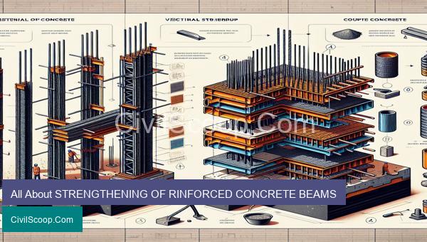 All About STRENGTHENING OF RINFORCED CONCRETE BEAMS