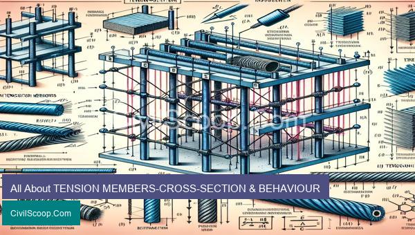 All About TENSION MEMBERS-CROSS-SECTION & BEHAVIOUR