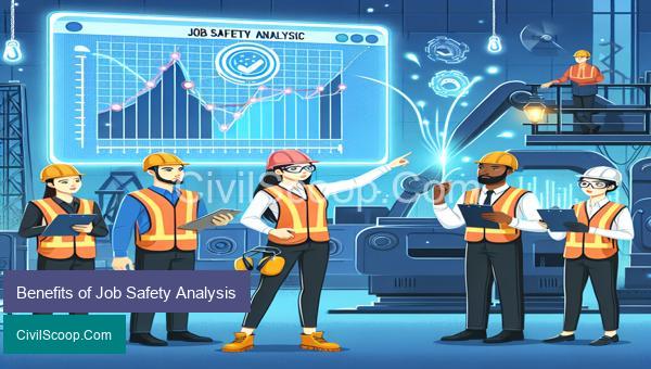 Benefits of Job Safety Analysis