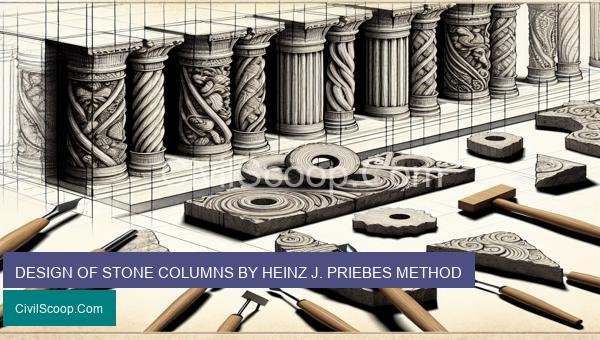 All About DESIGN OF STONE COLUMNS BY HEINZ J. PRIEBES METHOD - Civil Scoops
