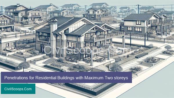 Penetrations for Residential Buildings with Maximum Two storeys
