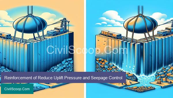 Reinforcement of Reduce Uplift Pressure and Seepage Control