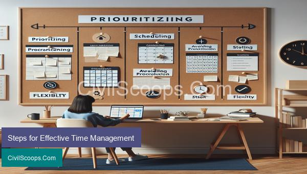 Steps for Effective Time Management