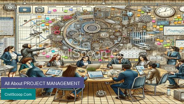 All About PROJECT MANAGEMENT
