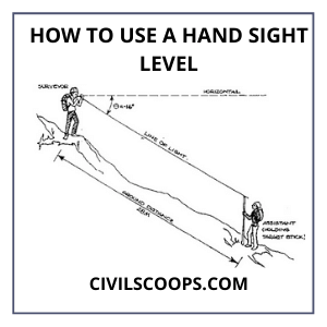 How to Use a Hand Sight Level