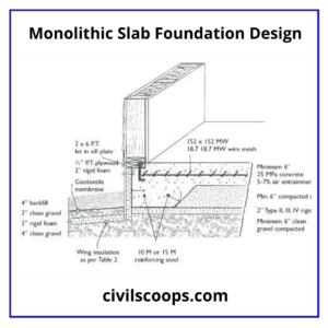Monolithic Slab Foundation Design