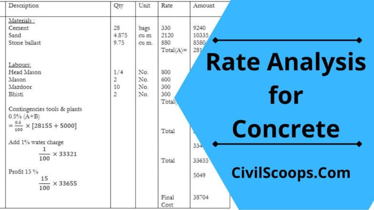 Rate Analysis for Concrete