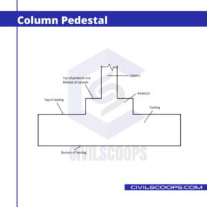 Column Pedestal