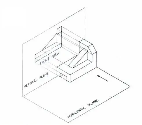 Principle first angle projection view