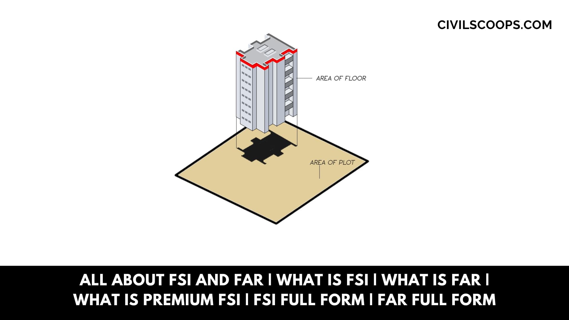 All About FSI and FAR | What Is FSI | What Is FAR | What Is Premium FSI | FSI Full Form | FAR Full Form