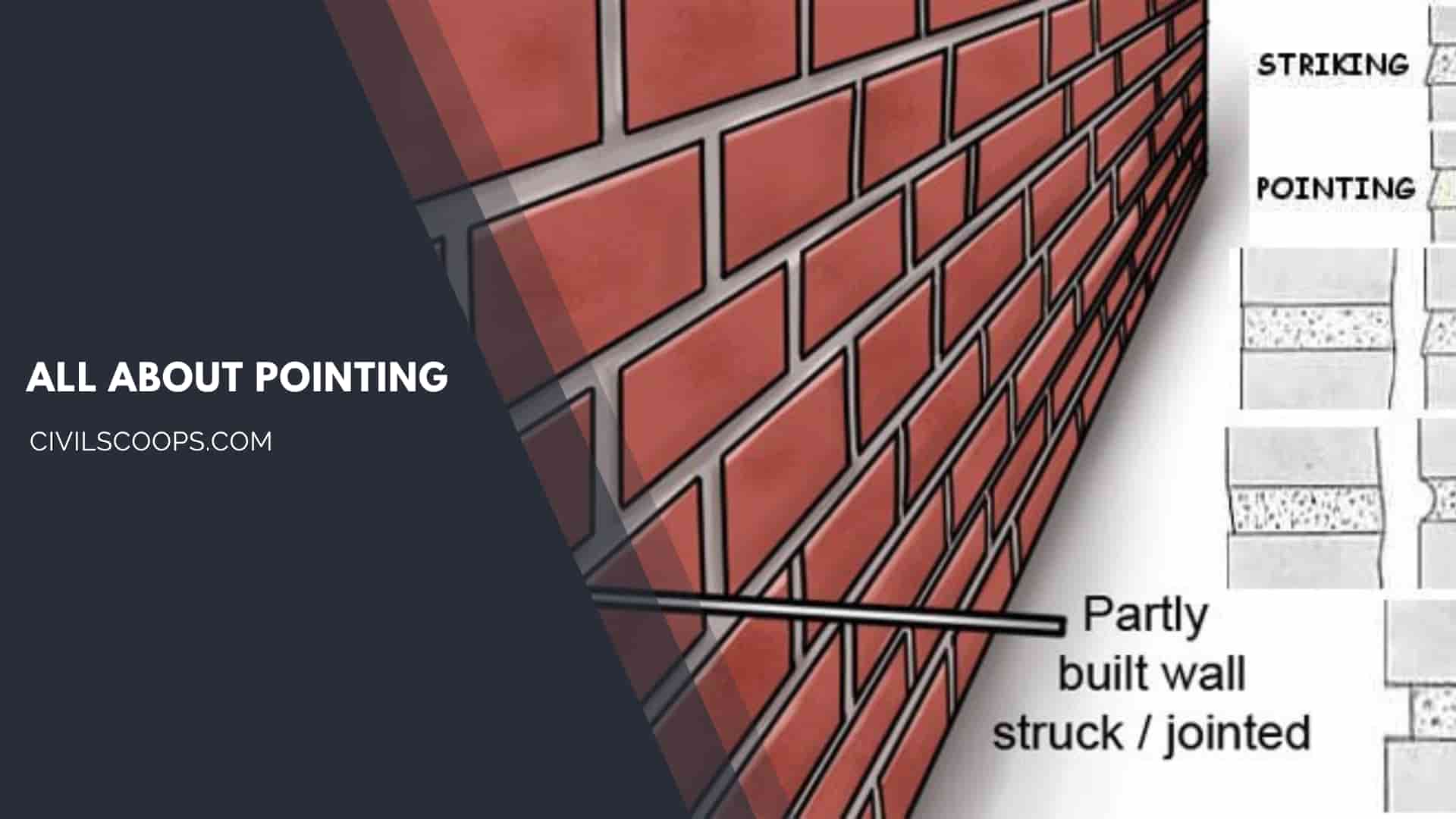 All About Pointing